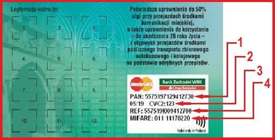 Co to jest smartcard cd.