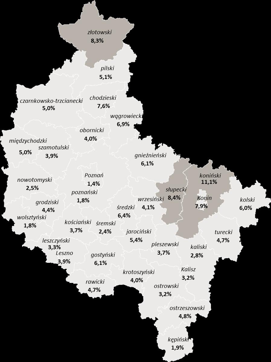 20,0% - 26,0% 14,0% - 20,0% 8,0% - 14,0% Poniżej 8,0%