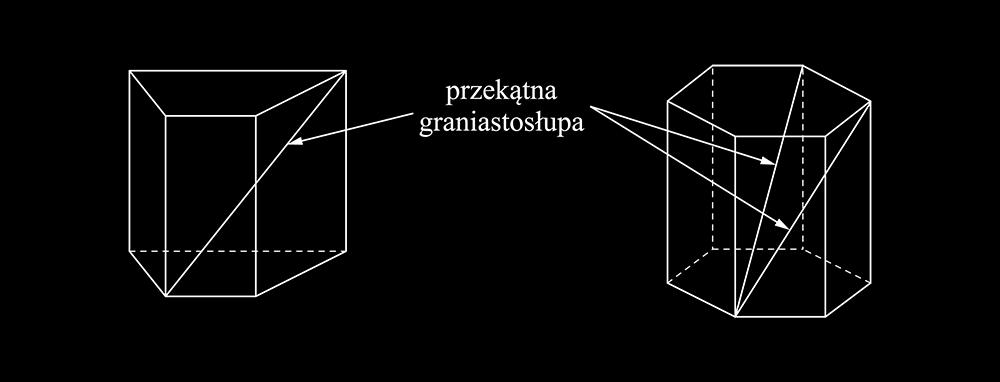 Przekątną graniastosłupa nazywamy odcinek łączący dwa wierzchołki