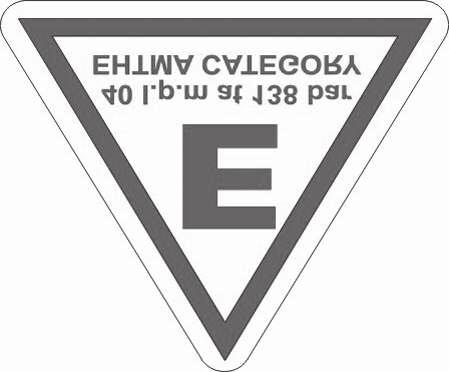 W celu uzyskania dokładnych informacji o poziomie hałasu patrz Parametry techniczne. EHTMA Europejskie Stowarzyszenie Producentów Narzędzi Hydraulicznych (ang.
