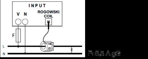 być ulokowane przed lub za urządzeniem zabezpieczającym.