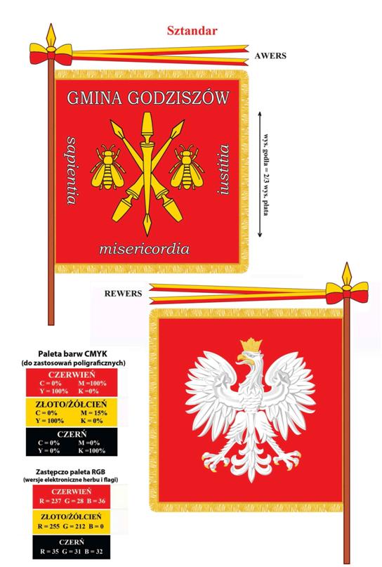 Dziennik Urzędowy Województwa Lubelskiego 7 Poz.