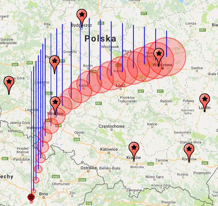 Rys. 8. Wyniki działania emulatora z modelem zjawiska Fig. 8. Results of the emulator with the phenomenon model 5 Podsumowanie Przedstawione środowisko emulacyjne pozwala na elastyczne budowanie i dostarczanie emulatorów.