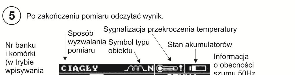 się pozioma kreska.