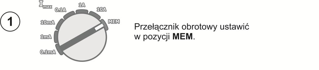 pamięci 4.