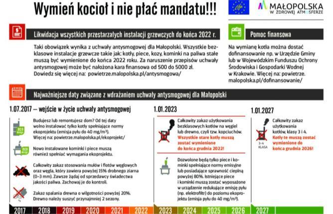 gen. Emila Fieldorfa Nila odbyło się spotkanie dla ekodoradców i pracowników gmin.