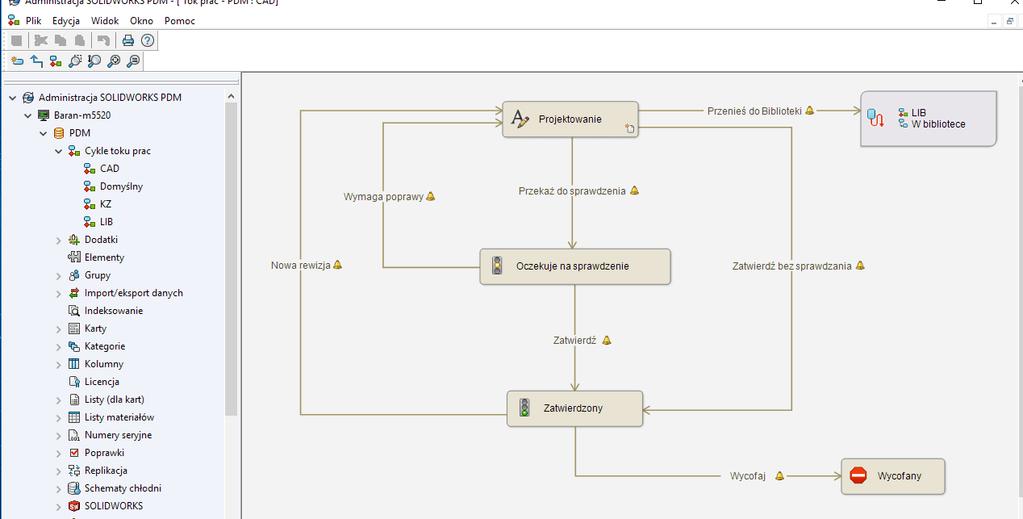 ZARZĄDZANIE - SOLIDWORKS PDM SOLIDWORKS PDM ADMINISTRACJA SZKOLENIE Z CERTYFIKOWANYM PODRĘCZNIKIEM W ZESTAWIE Szkolenie jest dedykowane dla administratorów oprogramowania SOLIDWORKS PDM, zarówno