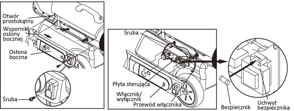 10. WYMIANA BEZPIECZNIKA UWAGA: Nagrzewnica chroniona jest przez bezpiecznik. Jeśli nie uda się włączyć nagrzewnicy, NIE ODDAWAJ NAGRZEWNICY DO PUNKTU ZAKUPU.