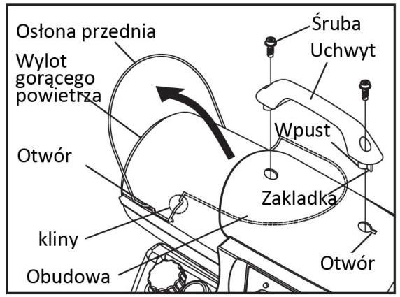 2. MONTAŻ A. Dla modelu KFA-70TDGP (zobacz na rysunek 6, 7) Wymagane narzędzia Śrubokręt krzyżakowy 1.
