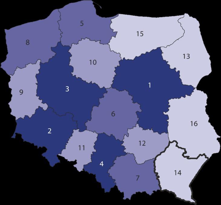 Sytuacja gospodarcza wybrane aspekty Mierniki syntetyczne Metoda