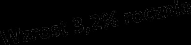 CENY ENERGIIELEKTRYCZNEJ 0,58 0,61 0,65 0,67 0,71 0,74 0,76 0,78 0,8 0,82 0,84 0,85 0,88 0,895 0,91 0,935