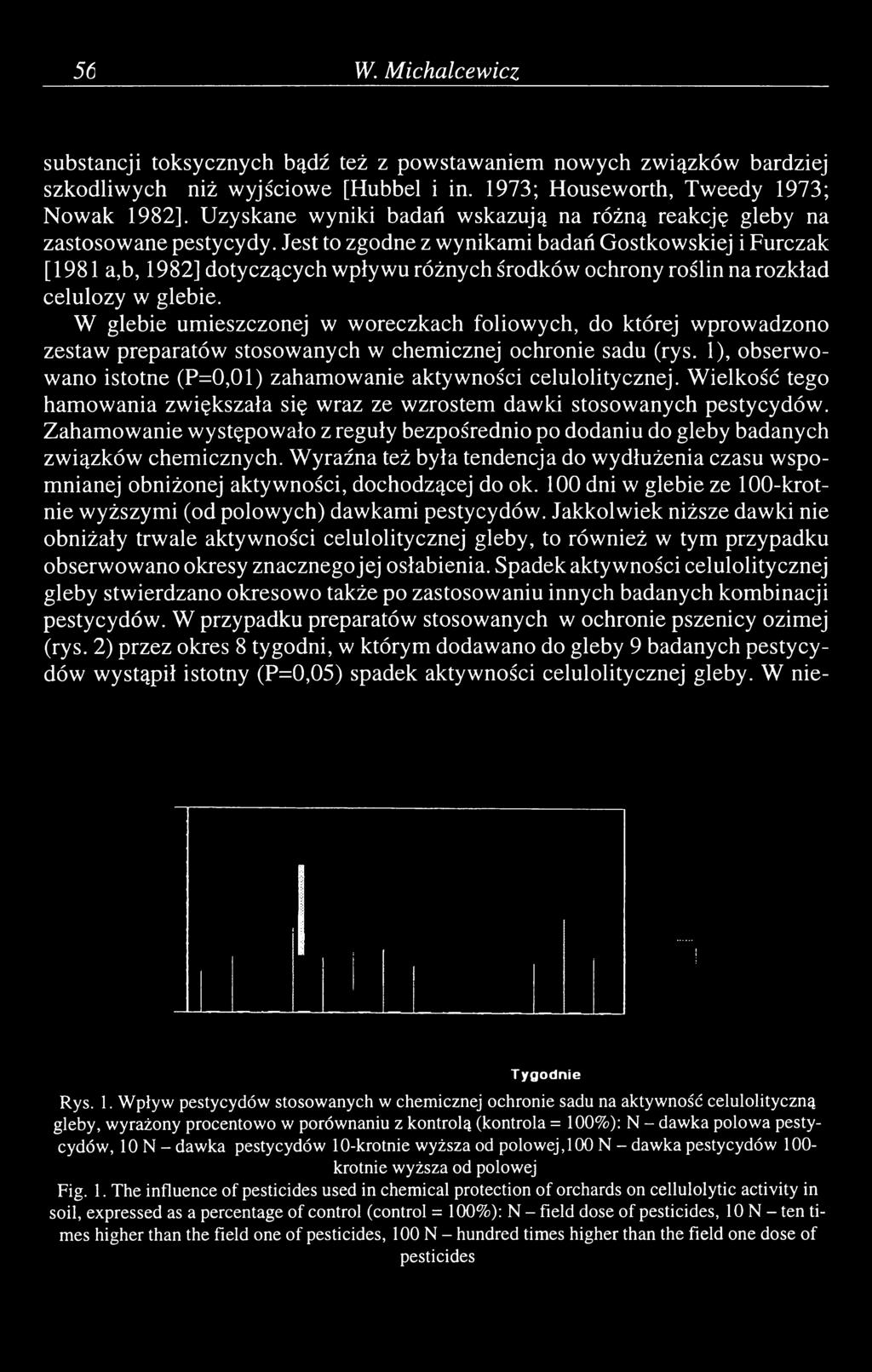 Jest to zgodne z wynikami badań Gostkowskiej i Furczak [1981 a,b, 1982] dotyczących wpływu różnych środków ochrony roślin na rozkład celulozy w glebie.