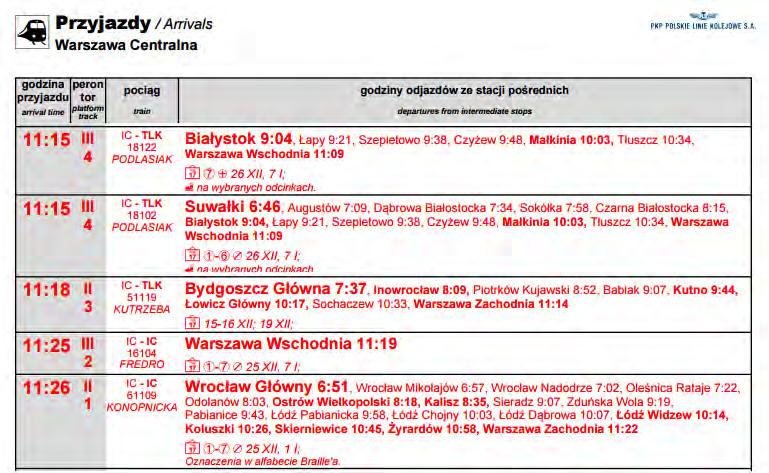 Zadanie 23. Którym pociągiem pasażer dojedzie z Wrocławia Głównego do Warszawy Centralnej? Zadanie 24. A. IC-IC 16104 Fredro B. IC-TLK 51119 Kutrzeba C. IC-TLK 18102 Podlasiak D.