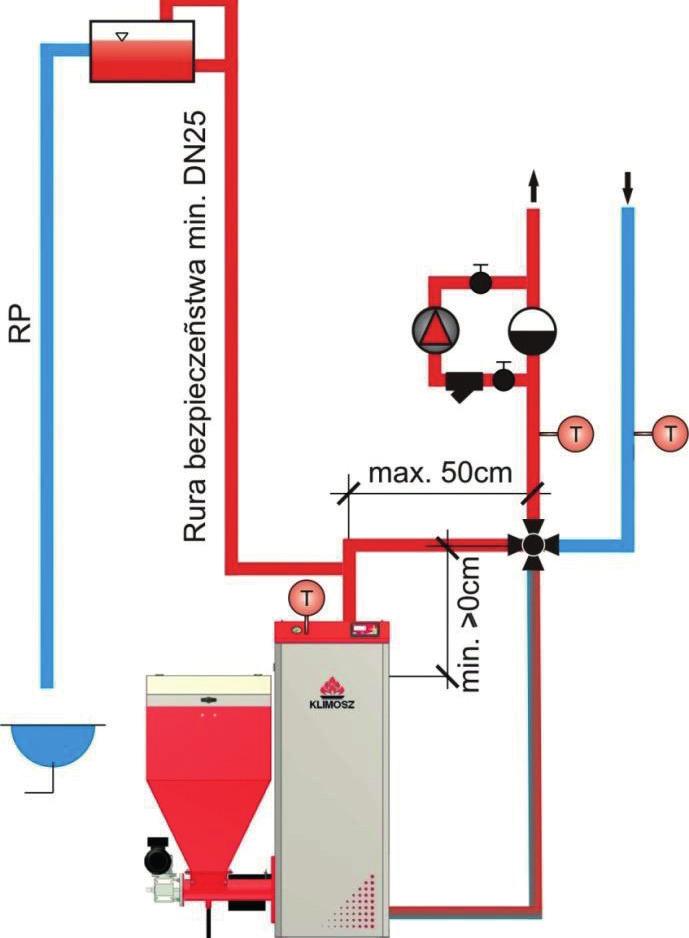 Bezpiecznik topikowy zabezpiecza kocioł przed chwilowymi przeciążeniami natężenia w sieci elektrycznej.