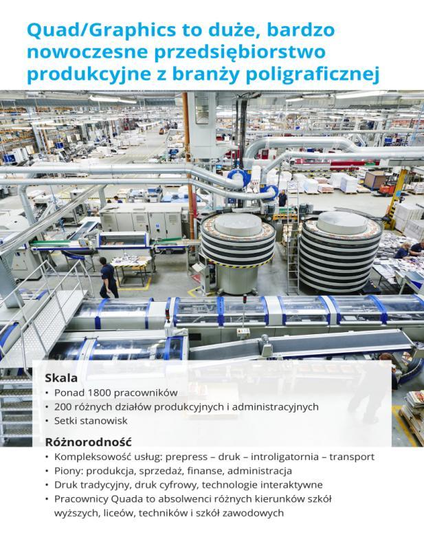 absolwentów szkoły podstawowej Przedmioty realizowane w