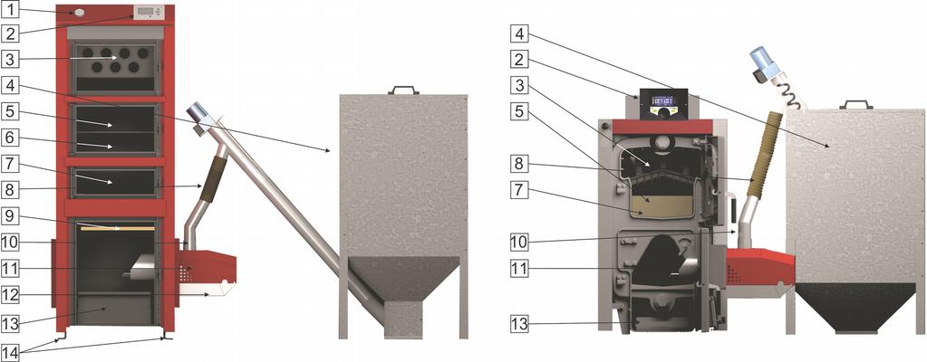 1. Termometr spalin (za zamówienie); 2. Regulator kotła; 3. Wyczystka kotła); 4. Zasobnik paliwa; 5. Półka wodna; 7. Otwór rewizyjny z rusztem ręcznego paleniska; 8.