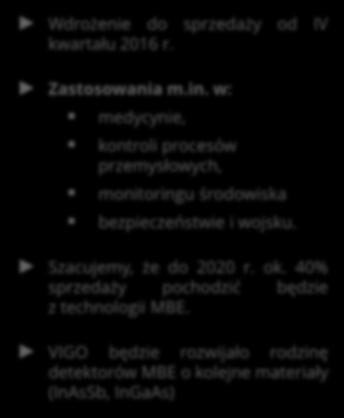 w: medycynie, kontroli procesów przemysłowych, monitoringu