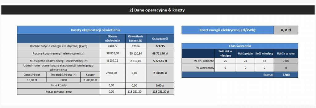 KALKULACJA OSZCZĘDNOŚCI JAFAR