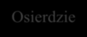 Osierdzie Osierdzie-cienkościenne blaszki z tkanki łącznej otaczające serce Wewnętrzna blaszka osierdzia (surowicza, trzewna)