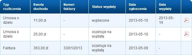 Po otrzymaniu faktury prowizja zostanie wypłacona o czym zostaniesz poinformowany e-mailem. Umowa o dzieło: Wybierając tę formę rozliczenia należy kliknąć przycisk "Generuj umowę o dzieło".