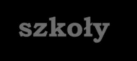 Wybór zawodu-szkoły to proces Mądry wybór Warto, aby był