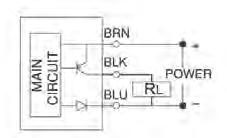 Półprzewodnikowy czujnik położenia tłoka KT65P-5M Czujnik półprzewodnikowy ma za zadanie kontrolowanie położenia tłoka siłownika.