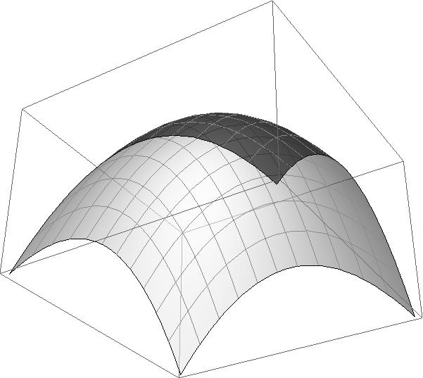 36 ROZDZIAŠ IV. RACHUNEK RÓ NICZKOWY a) b) Rys. 4.5: a) Funkcja F (x, y) = x 2 + y 2 ma w punkcie (0, 0) minimum.
