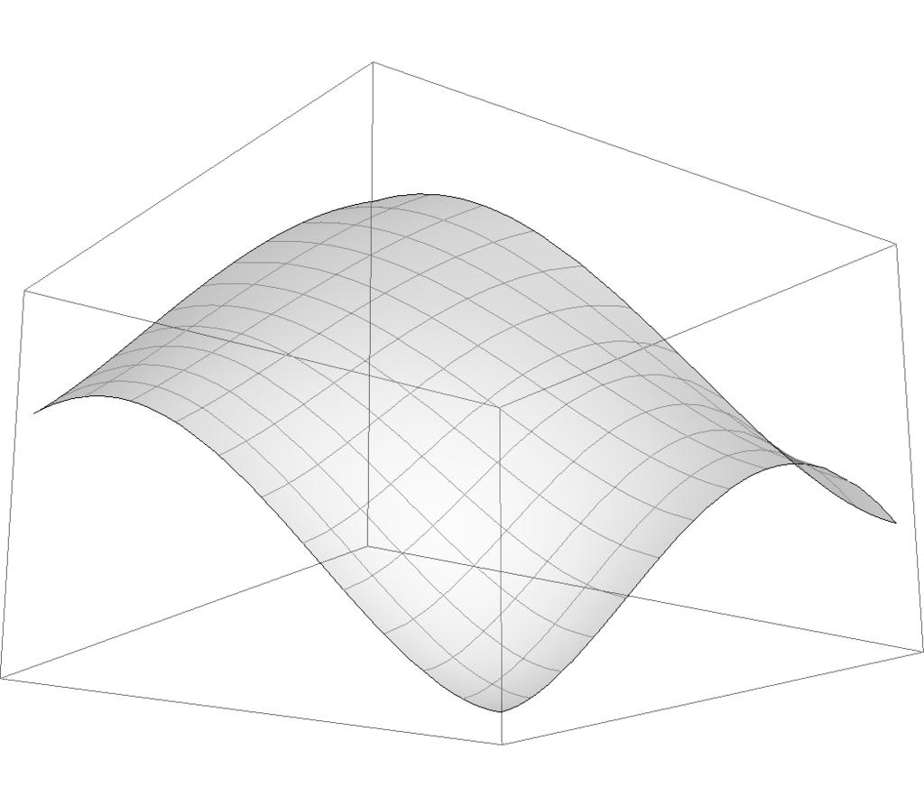 4 G(x,y)=0 Rys. 4.8: Problem ekstremów warunkowych dla funcji z = F (x, y). Warunek G(x, y) = 0 wyznacza krzyw w pªaszczy¹nie XOY. Zmienno± F na tej krzywej jest wówczas przedmiotem analizy.