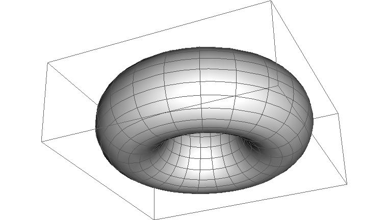 8 R r Rys. 5.4: Torus o promieniach r i R powstaje przez obrót koªa (x R) 2 + y 2 = r 2 wokóª osi OY.