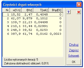Będą tylko przyciski Wektor i Częstości. Pierwszy przycisk pozwoli w róŝnej formie pokazać postać drgań dla aktualnej częstości.