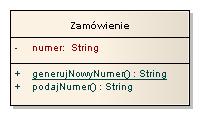 Na diagramie składowe prywatne oznacza się znakiem -. Protected (zabezpieczony). Dostęp do składników chronionych ma klasa zawierająca te składniki oraz wszystkie klasy dziedziczące z niej (podklasy).