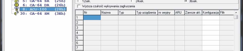 Wyższa czułość wykrywania zagłuszania jeżeli opcja jest włączona, czułość wykrywania zagłuszania komunikacji radiowej jest podwyższona.