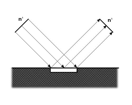 HitInfo info = world.traceray(ray); info.depth = currentdepth + 1; if (info.hitobject == null) return world.backgroundcolor; IMaterial material = info.hitobject.material; return material.