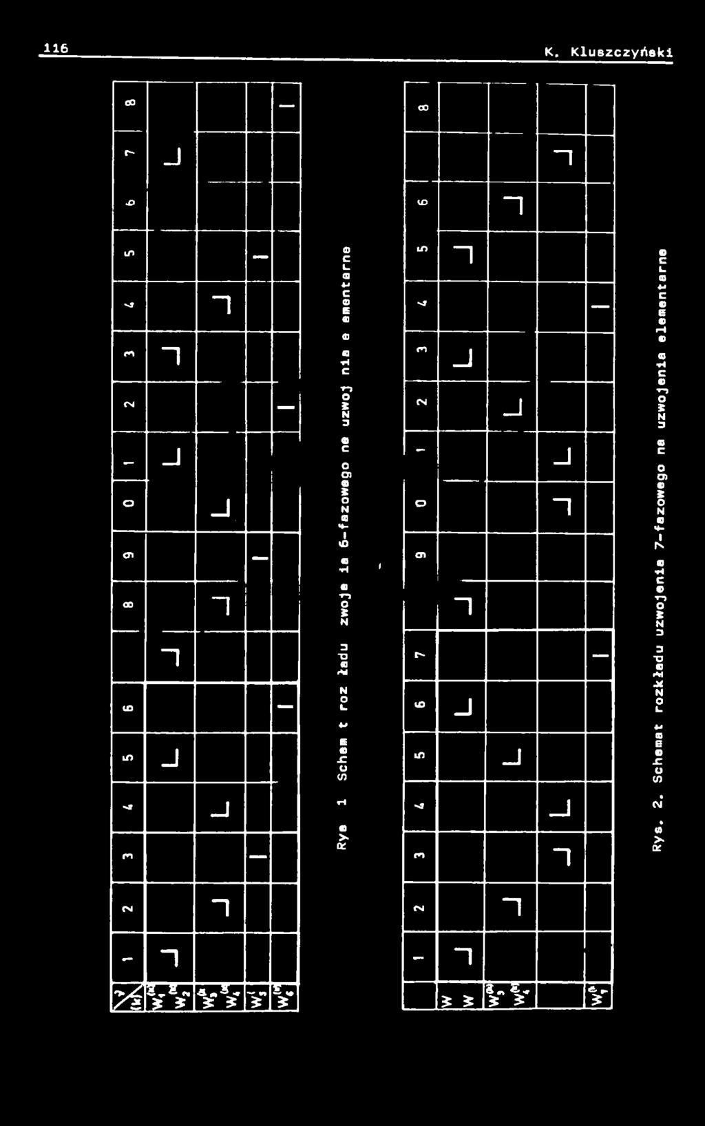 n j j - J O 1«O 5 - Oł 0 n 01N 3"O0 rm N Oi.
