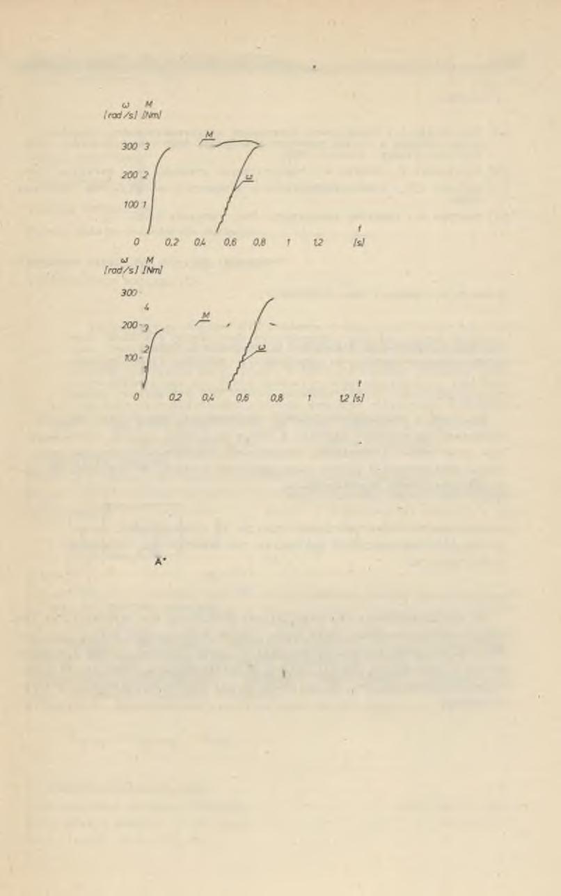 M etodyka Identyfikac.1 i parametrów modelu.. 137 Rys. 4.