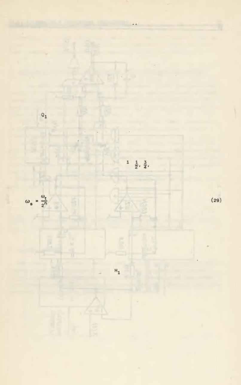 Filtr aktywny RC o strukturze równoległej. 25 Na diagramie linię przerywaną oznaczono poziom 3 db spadku modułu wypadkowego transmltancji całego filtru.