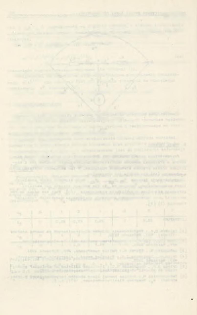 38 Z. Garczarczyk [ 7 ] Chao K. S., Lin O.K., Pan C. T.