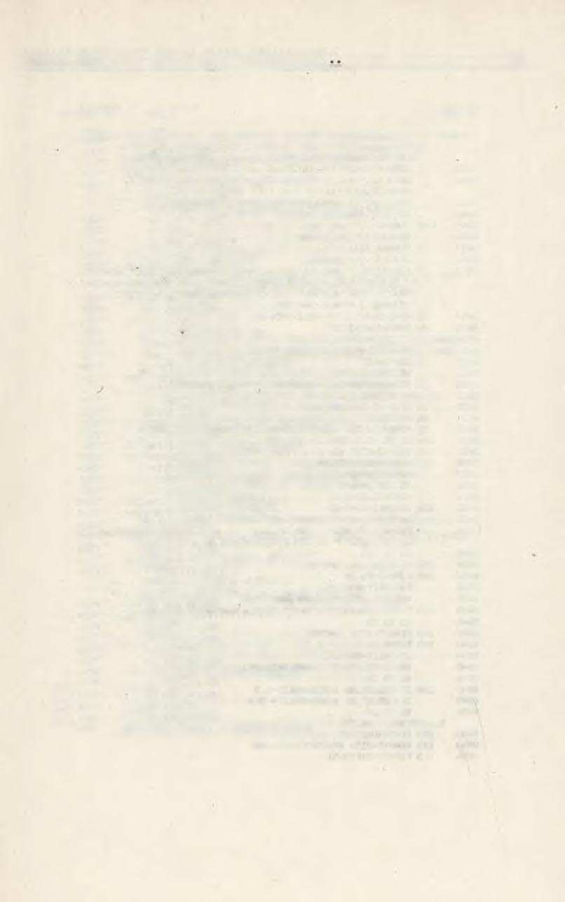 Analiza numeryczna pewnej klasy nieliniowych. 39 FORTRAN IV V02.5 PAGE 001 C... PROGRAM ANALIZY NIELINIOWYCH OBWODOW REZYSTANCYJNYCH C... OPARTY NA ROZWIĄZANIU HOMOTOPII ROWNAN WĘZŁOWYCH METODA C.
