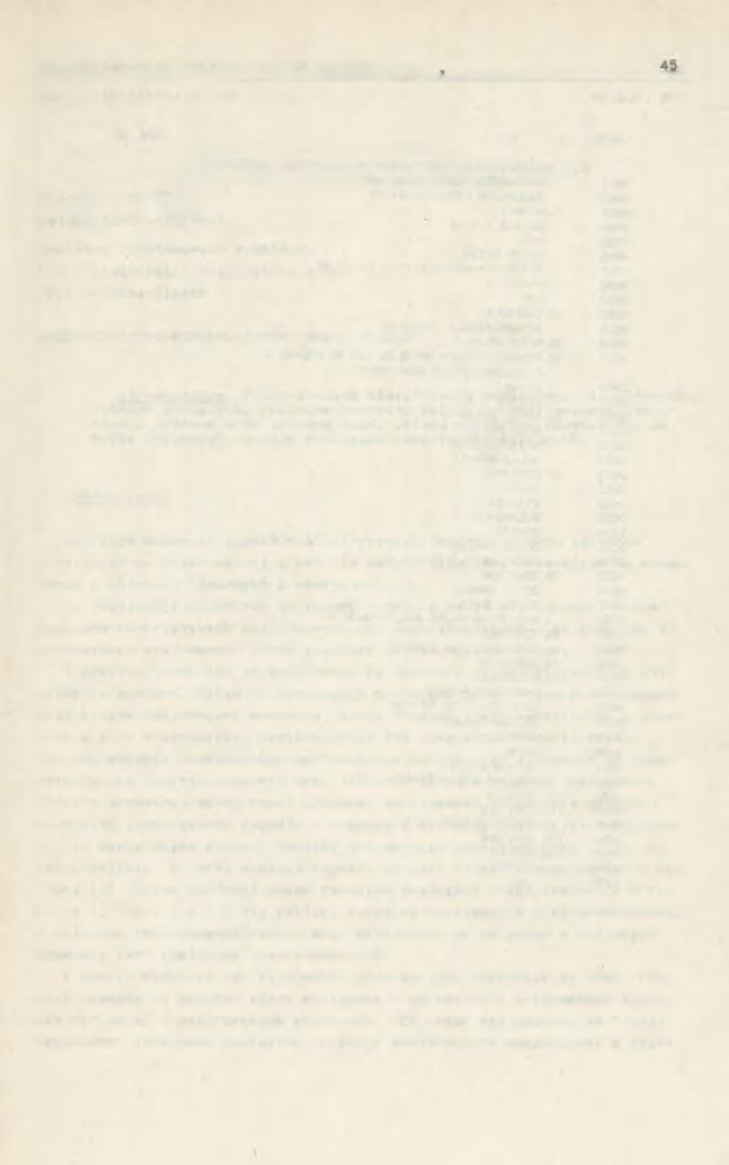 Analiza numeryczna pewnej klasy nieliniowych.. FORTRAN IV V 02.