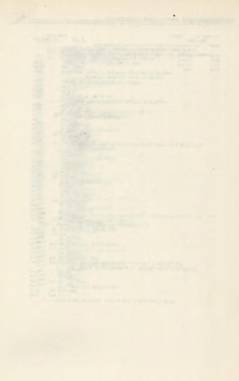 46 2. Garczarczyk FORTRAN IV V02.5 PAGE 001 C.