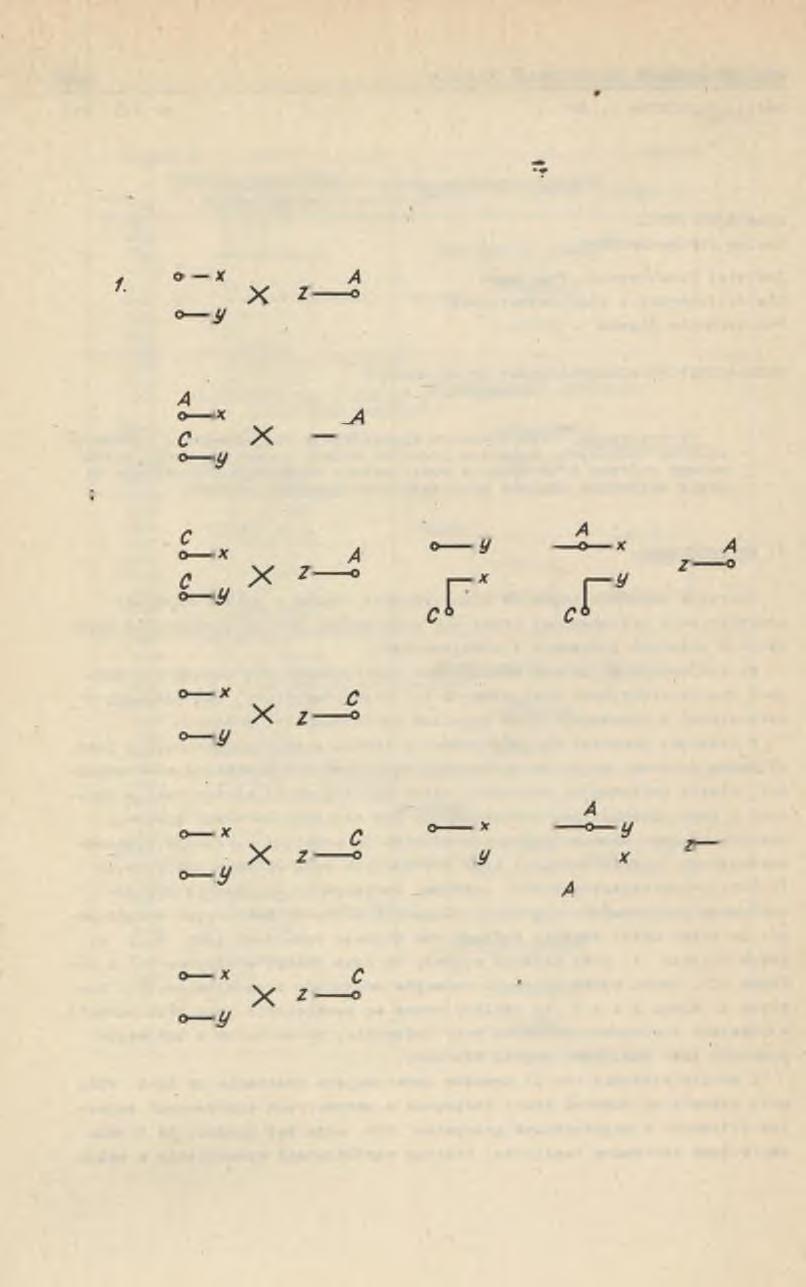 48 S. Frycz, L.