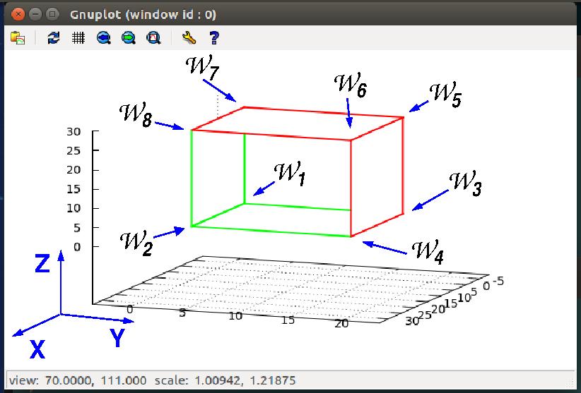 x1 y1 z1 # <-- Współrzędne wierzchołka W1 x2 y2 z2 # <-- Współrzędne wierzchołka W2 x3 y3 z3 # <-- Współrzędne wierzchołka W3 x4 y4 z4 # <-- Współrzędne wierzchołka W4 x5 y5 z5 # <-- Współrzędne