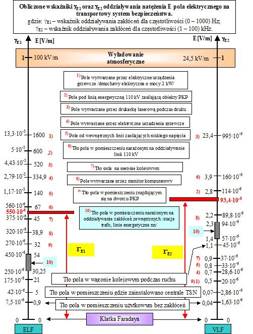 7 Γ 0 norm Γα 0, α 0,..., α 0 n; 0, 0,.