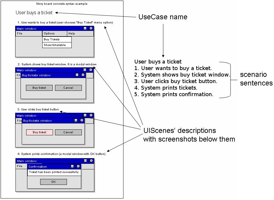 Storyboard (D) LATO 2007 Projektowanie