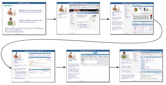 Storyboard - Przykład 2 (D) LATO 2007