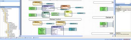 Otwarta struktura EC-Net AX posiada wspólne środowisko do zarządzania i projektowania służące integracji protokołów LONWORKS, BACnet oraz innych.