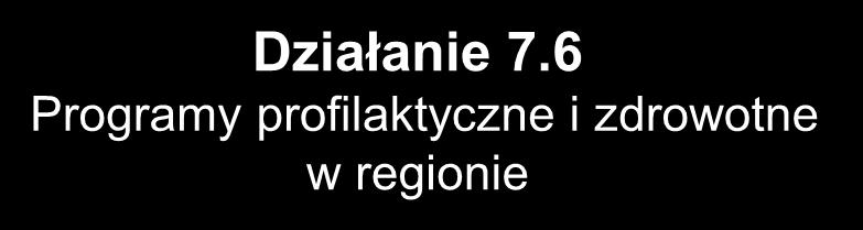 Działanie 7.