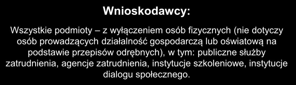 Wnioskodawcy: Wszystkie podmioty z wyłączeniem osób fizycznych (nie dotyczy osób prowadzących działalność gospodarczą lub oświatową na podstawie przepisów odrębnych), w tym: publiczne