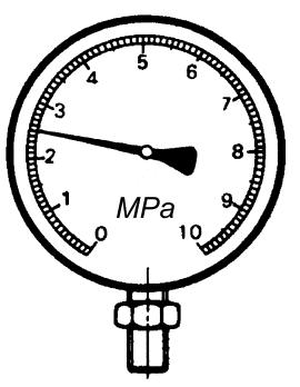 Zadanie 12. Ciśnienie gazu w instalacji przemysłowej powinno mieścić się w granicach 2,2 3,7 MPa.