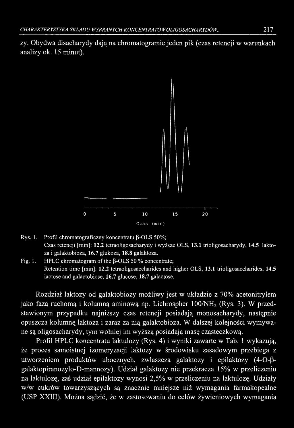 1 trioligosacharydy, 14.5 laktoza i galaktobioza, 16.7 glukoza, 18.8 galaktoza. Fig. 1. HPLC chromatogram of the β-ols 50 % concentrate; Retention time [min]: 12.